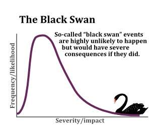 1704 Black swan event3